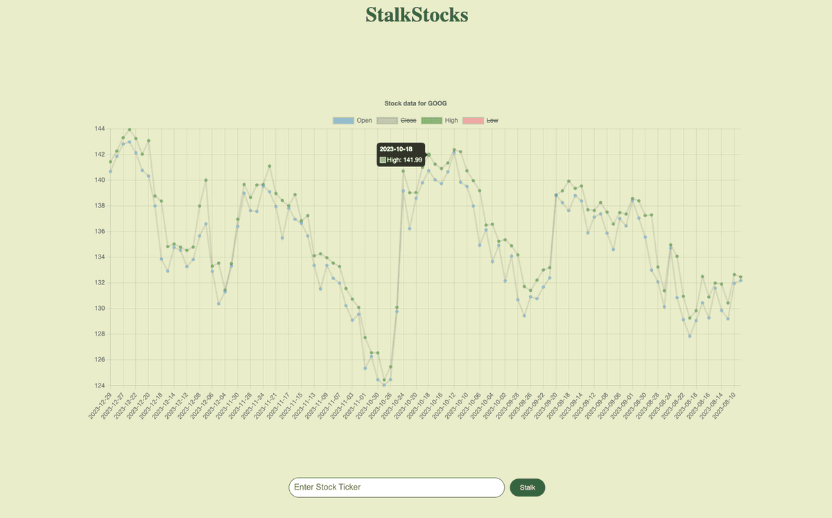 StalkStocks